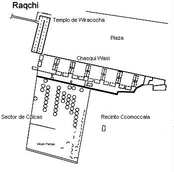 raqchi